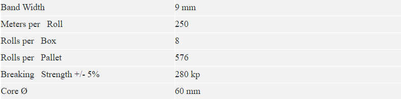 bonded strap bonded strap