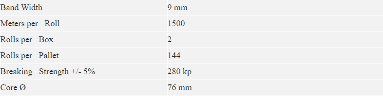 bonded strap bonded strap