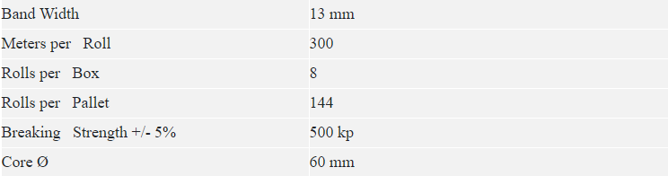 bonded strap bonded strap