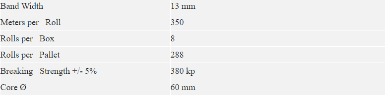 bonded strap bonded strap