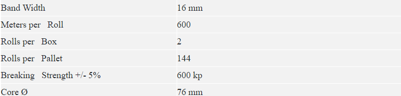 bonded strap bonded strap